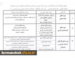 برگزاری دوره های آموزشی کارکنان (هیات علمی - اداری و خدمات عمومی) 2