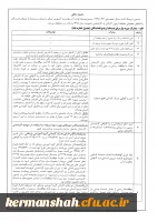 راهنمای ثبت نام  پذیرفته شدگان کارشناسی ناپیوسته 2
