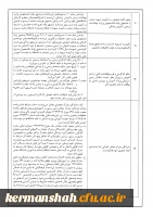 راهنمای ثبت نام  پذیرفته شدگان کارشناسی ناپیوسته 3