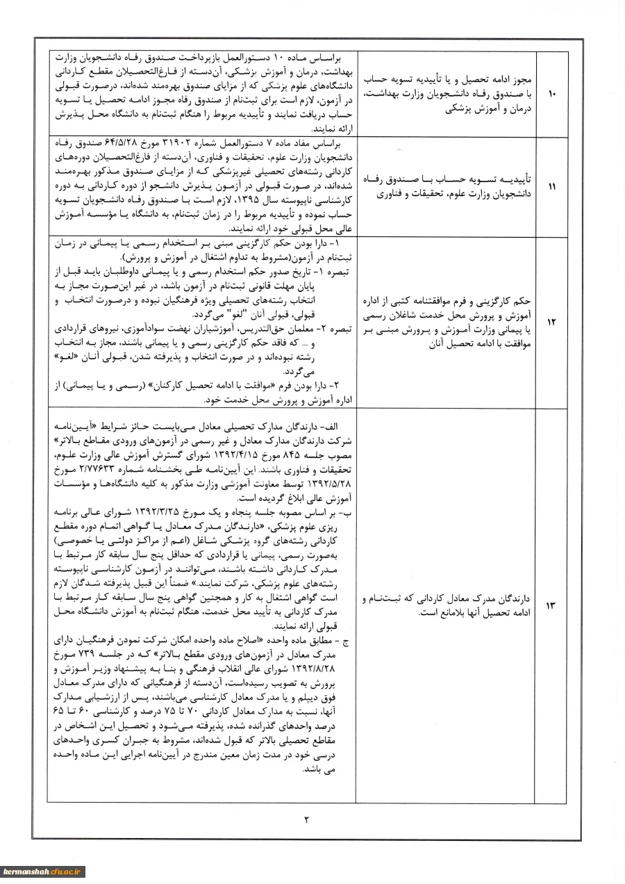 راهنمای ثبت نام  پذیرفته شدگان کارشناسی ناپیوسته 3