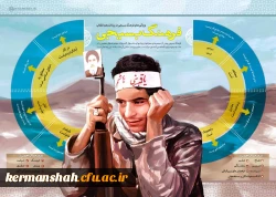 هفته بسیج گرامی باد. 3