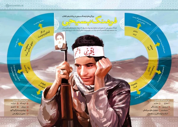 هفته بسیج گرامی باد. 3