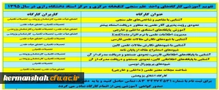 اطلاعیه
برگزاری کارگاه های آموزشی  ویژه ی اعضای محترم هیات علمی و ماموران آموزشی دانشگاه فرهنگیان  استان