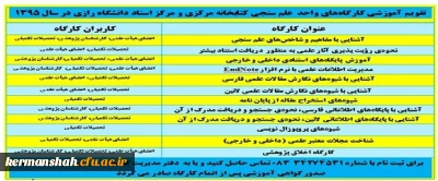 اطلاعیه
برگزاری کارگاه های آموزشی  ویژه ی اعضای محترم هیات علمی و ماموران آموزشی دانشگاه فرهنگیان  استان