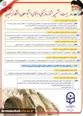 بیست و هشتمین جشنواره فرهنگی و اجتماعی دانشجو معلمان دانشگاه فرهنگیان برگزار می گردد