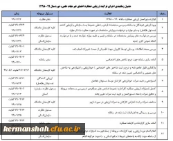 ابلاغ بخشنامه ارزیابی عملکرد سالانه اعضای غیر هیأت علمی دانشگاه فرهنگیان 3