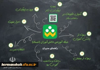 بستر شبکه اجتماعی دانش آموزان (شاد) برای کاربران دانشگاه فرهنگیان مهیا شد