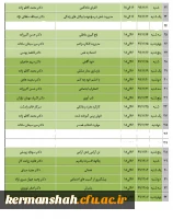 کارگاه خودمراقبتی و دیگر مراقبتی – مسئولیت فردی و اجتماعی؛ در دانشگاه تهران بصورت رایگان برگزار میگردد. 3