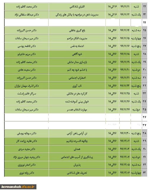 کارگاه خودمراقبتی و دیگر مراقبتی – مسئولیت فردی و اجتماعی؛ در دانشگاه تهران بصورت رایگان برگزار میگردد. 3