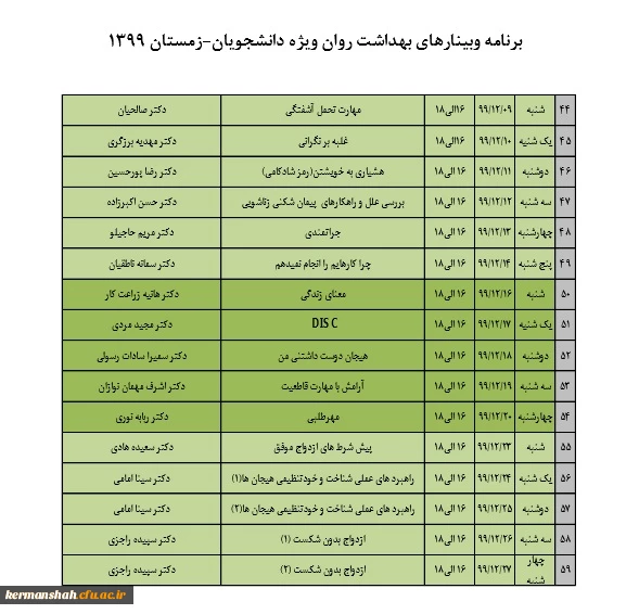 کارگاه خودمراقبتی و دیگر مراقبتی – مسئولیت فردی و اجتماعی؛ در دانشگاه تهران بصورت رایگان برگزار میگردد. 4