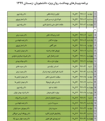 کارگاه خودمراقبتی و دیگر مراقبتی – مسئولیت فردی و اجتماعی؛ در دانشگاه تهران بصورت رایگان برگزار میگردد. 3