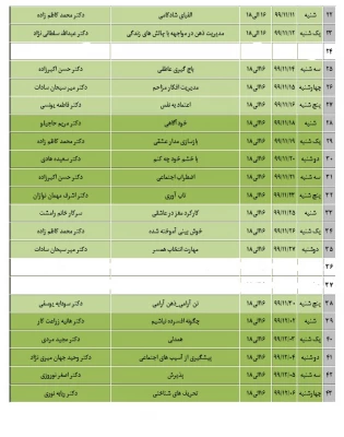 کارگاه خودمراقبتی و دیگر مراقبتی – مسئولیت فردی و اجتماعی؛ در دانشگاه تهران بصورت رایگان برگزار میگردد. 4