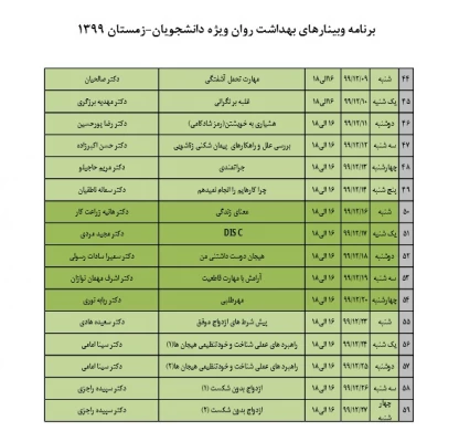 کارگاه خودمراقبتی و دیگر مراقبتی – مسئولیت فردی و اجتماعی؛ در دانشگاه تهران بصورت رایگان برگزار میگردد. 5