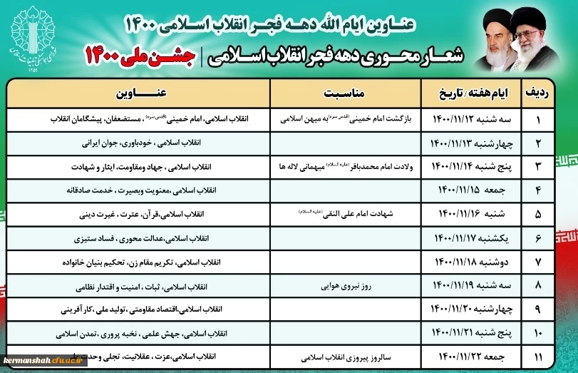 عناوین ایام الله دهه فجر انقلاب اسلامی 1400 2