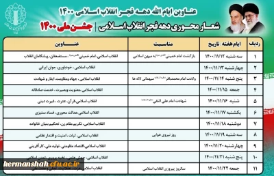 عناوین ایام الله دهه فجر انقلاب اسلامی 1400