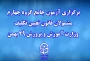 دانشگاه فرهنگیان خبر داد:

برگزاری آزمون جامع گروه چهارم مشمولان قانون تعیین تکلیف وزارت آموزش و پرورش 29 بهمن