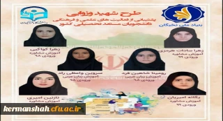 کسب افتخاری دیگر برای دانشگاه فرهنگیان : 

دانشجو معلمان پردیس شهید صدوقی در طرح شهید وزوایی خوش درخشیدند