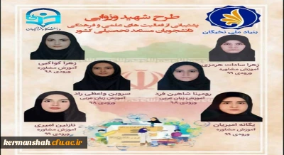کسب افتخاری دیگر برای دانشگاه فرهنگیان : 

دانشجو معلمان پردیس شهید صدوقی در طرح شهید وزوایی خوش درخشیدند