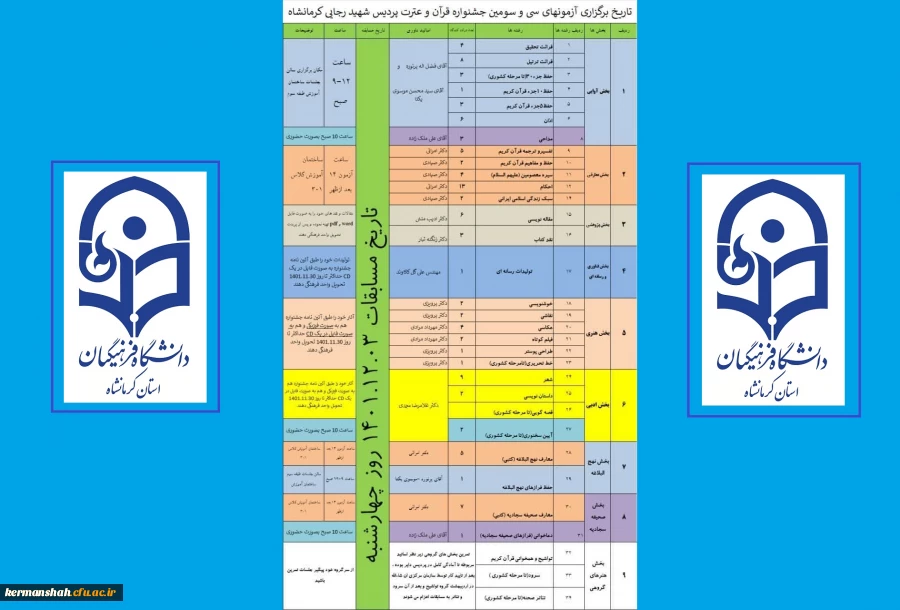 برگزاری مسابقات جشنواره قرآن و عترت در پردیس شهید رجایی کرمانشاه 2