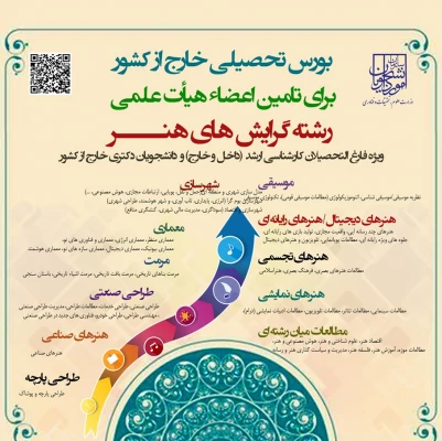 فراخوان بورس تامین اعضای هیات علمی دانشگاه فرهنگیان 3