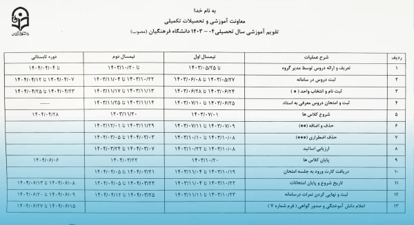تقویم آموزشی سال تحصیلی 1404-1403 دانشگاه فرهنگیان 3