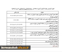 اطلاعیه مهارت آموزان پذیرفته شده آزمون استخدامی ویژه رشته شغلی آموزگار ابتدایی و آموزگار استثنایی سال 1403 3