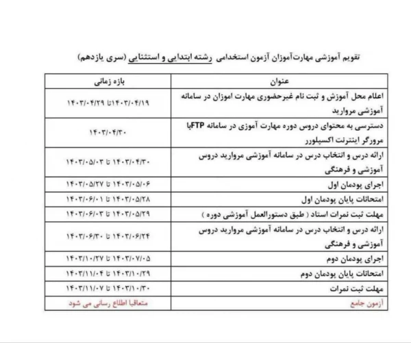 اطلاعیه مهارت آموزان پذیرفته شده آزمون استخدامی ویژه رشته شغلی آموزگار ابتدایی و آموزگار استثنایی سال 1403 3