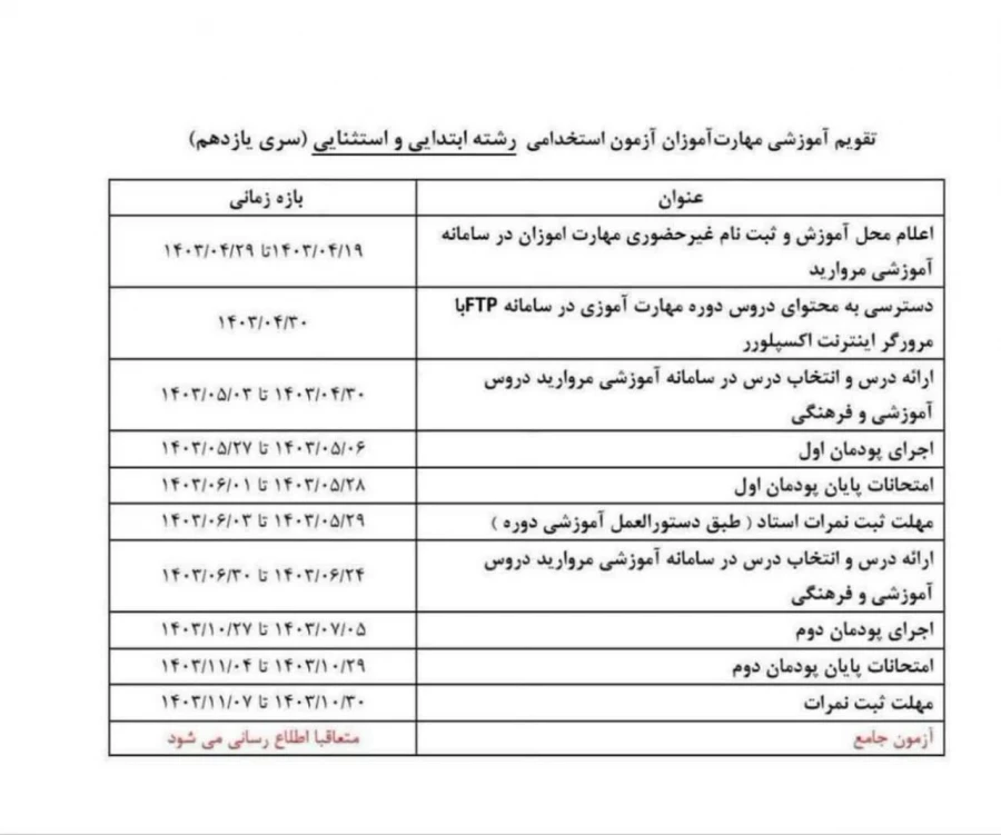 اطلاعیه مهارت آموزان پذیرفته شده آزمون استخدامی ویژه رشته شغلی آموزگار ابتدایی و آموزگار استثنایی سال 1403 3