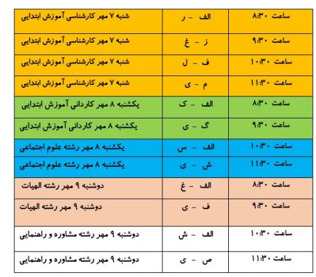 اطلاعیه ثبت نام حضوری پذیرفته شدگان ورودی 1403 پردیس شهید صدوقی
 2