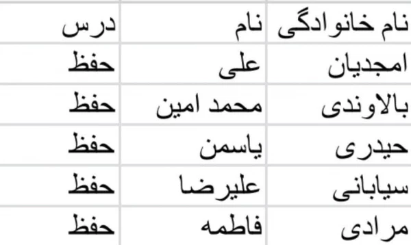 اطلاعیه آزمون نهج البلاغه 4