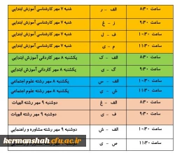 اطلاعیه ثبت نام حضوری پذیرفته شدگان ورودی 1403 پردیس شهید صدوقی
 2